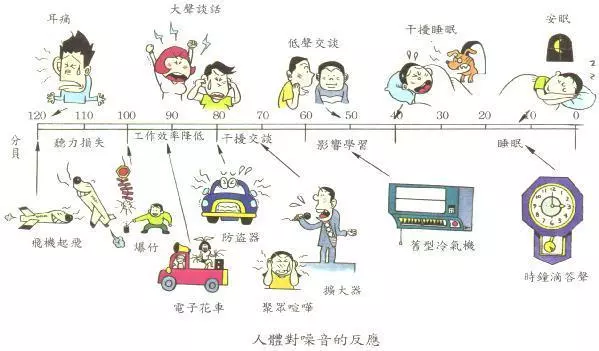 上海環(huán)境檢測咨詢服務(wù)有限公司 上海環(huán)境檢測咨詢服務(wù)有限公司