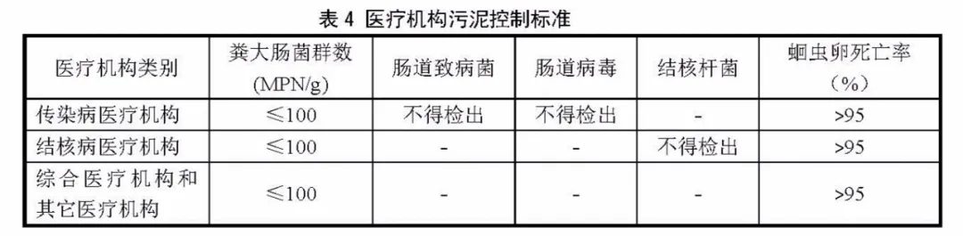上海環(huán)境檢測(cè)咨詢服務(wù)有限公司