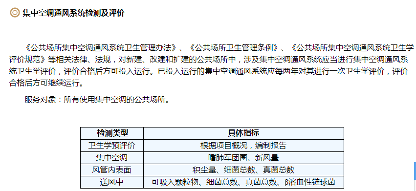 上海環(huán)境檢測咨詢服務(wù)有限公司