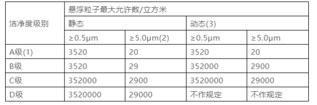 上海環(huán)境檢測(cè)咨詢服務(wù)有限公司 上海環(huán)境檢測(cè)咨詢服務(wù)有限公司