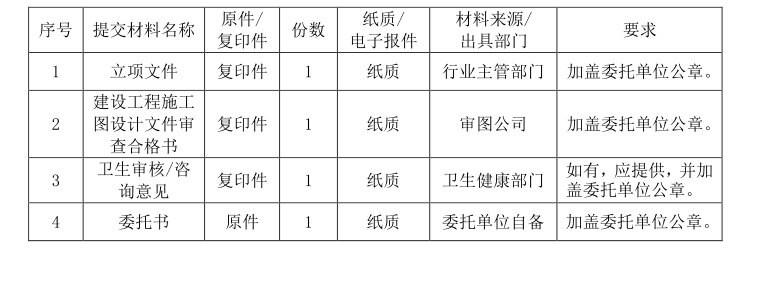 上海環(huán)境檢測咨詢服務(wù)有限公司